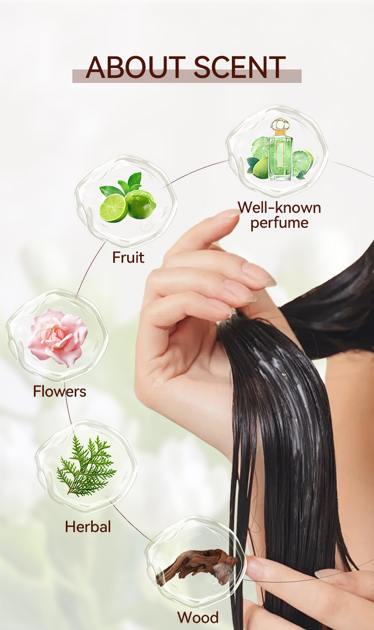 MUSK外贸-详情750-黄色款_06